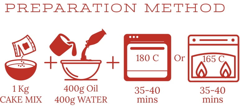 Sacher Cake Preparation